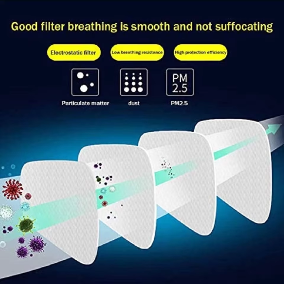 Wholesale Dust-proof 5N11 Cott - Dust Mask Construction reseña y precio