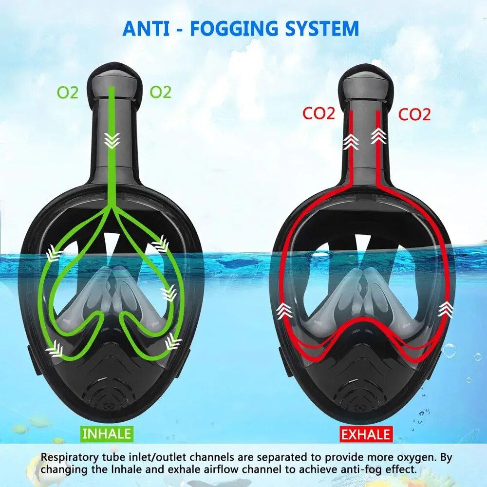 Underwater Snorkeling Full Fac - Anti Pollution Mask reseña y precio