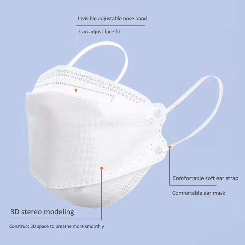 10 Days Delivery! Approved FFP - Disposable Surgical Mask reseña y precio