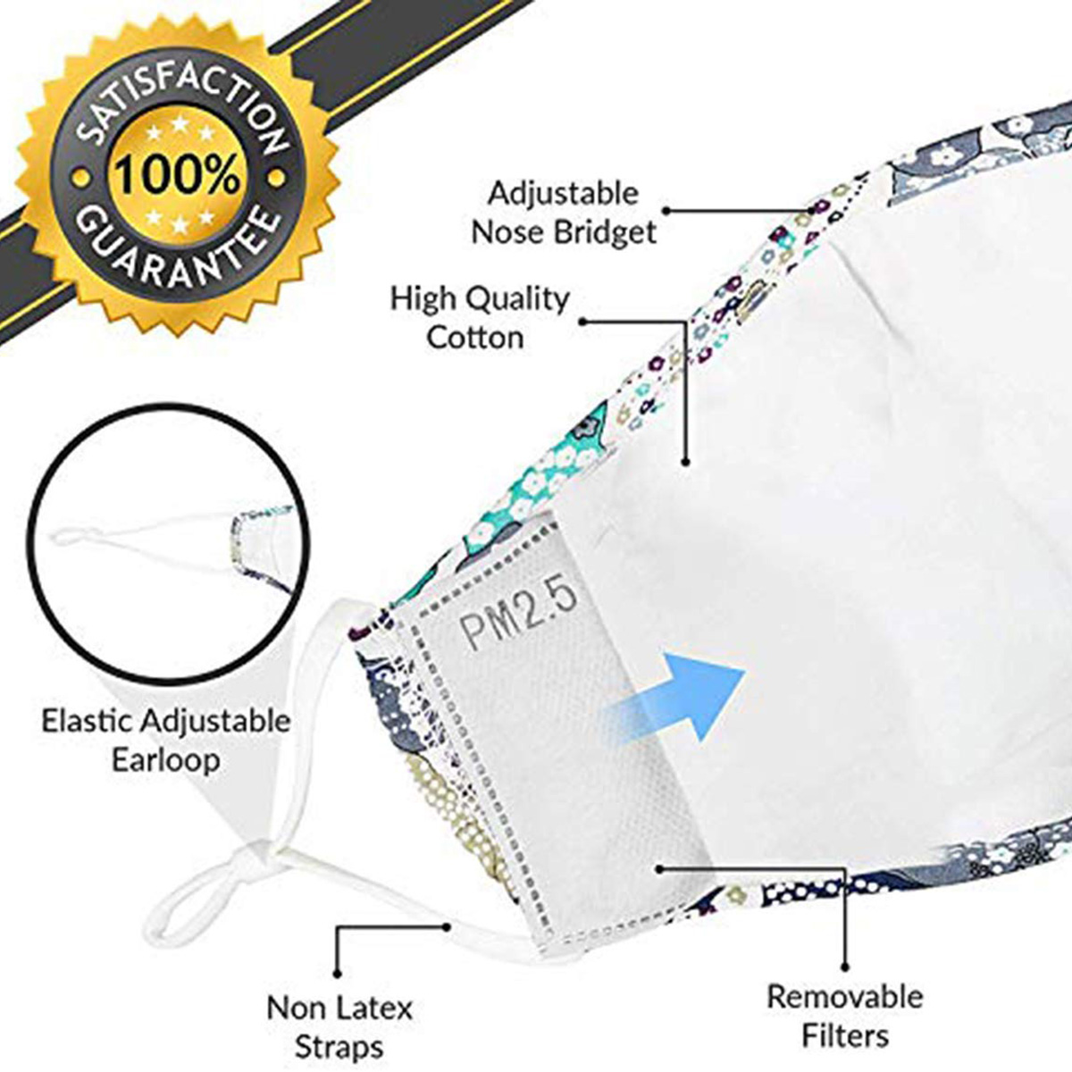20pcs Fine Denier Face Mask Fi - Pm2.5 Filter Insert reseña y precio