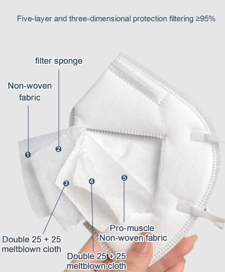 10-200PCS mascarillas fpp2 Bla - Disposable Surgical Mask reseña y precio