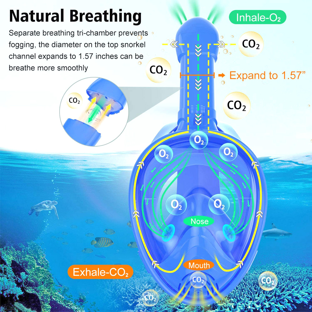 Kids Full Face Snorkel Mask Di - Anti Pollution Mask reseña y precio