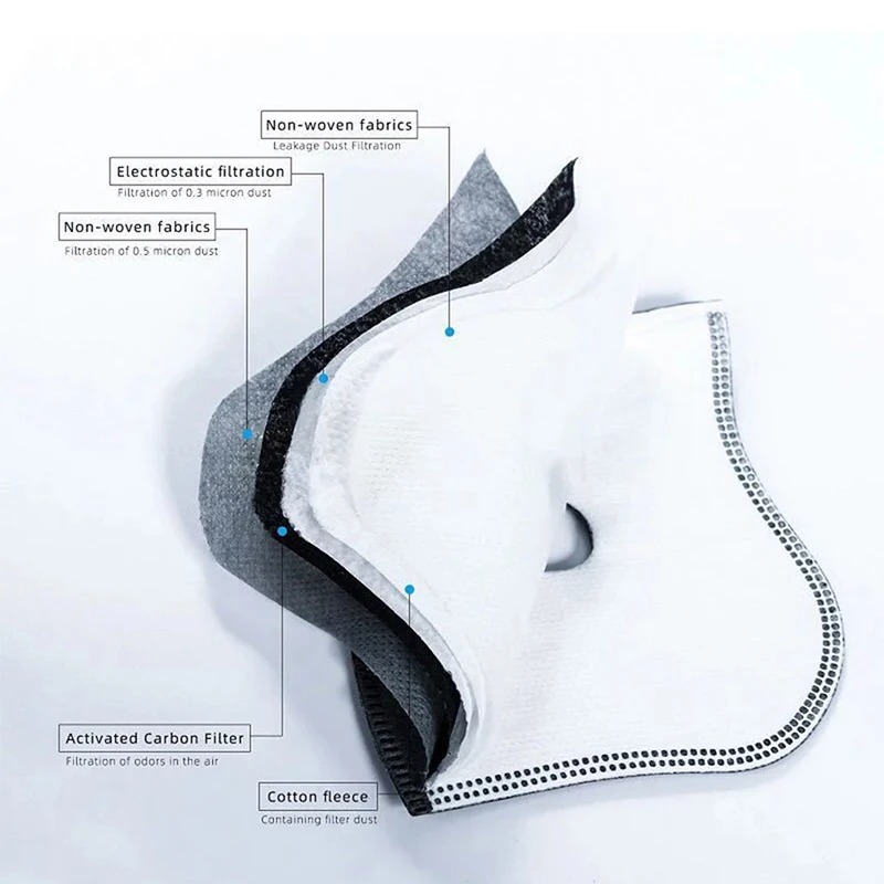 Cycling Dustproof PM2.5 Active - Dust Mask Construction reseña y precio