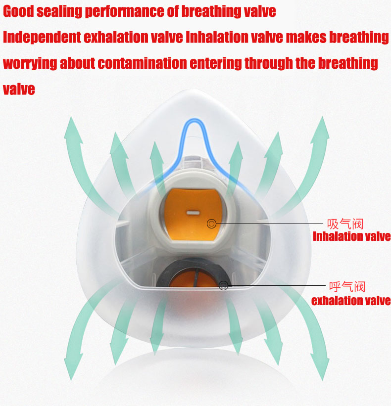 Silicone Dust-proof Gas Mask R - Dust Mask Construction reseña y precio
