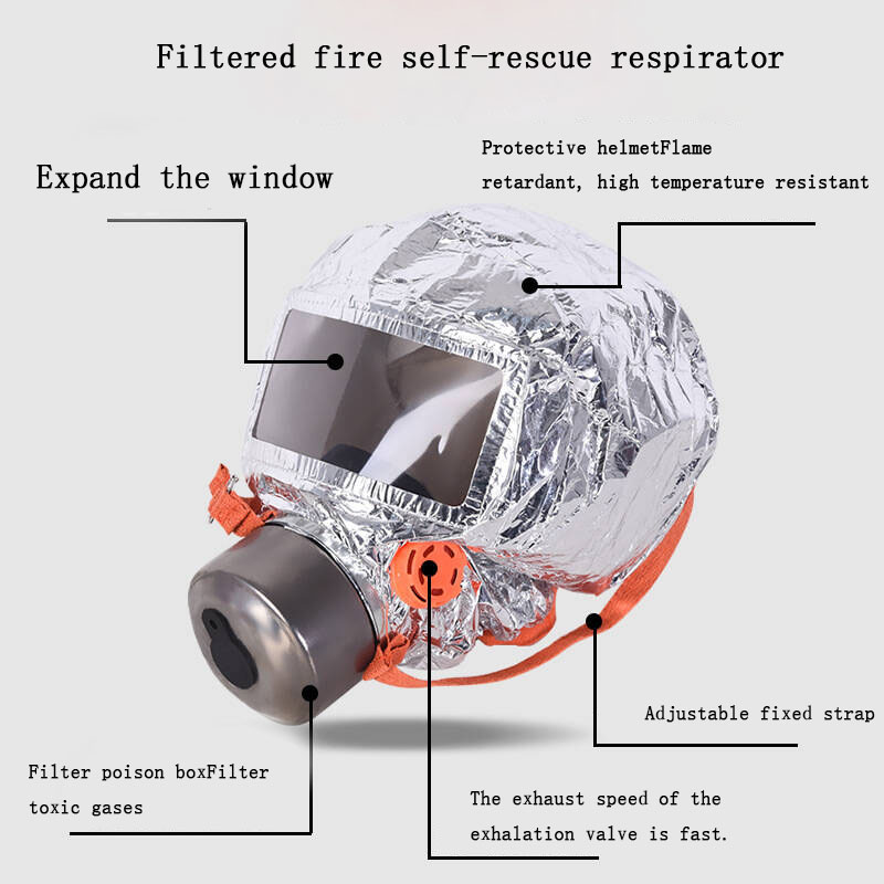 Safety Protective Mask Filter  - Kn95 Respirator Mask reseña y precio
