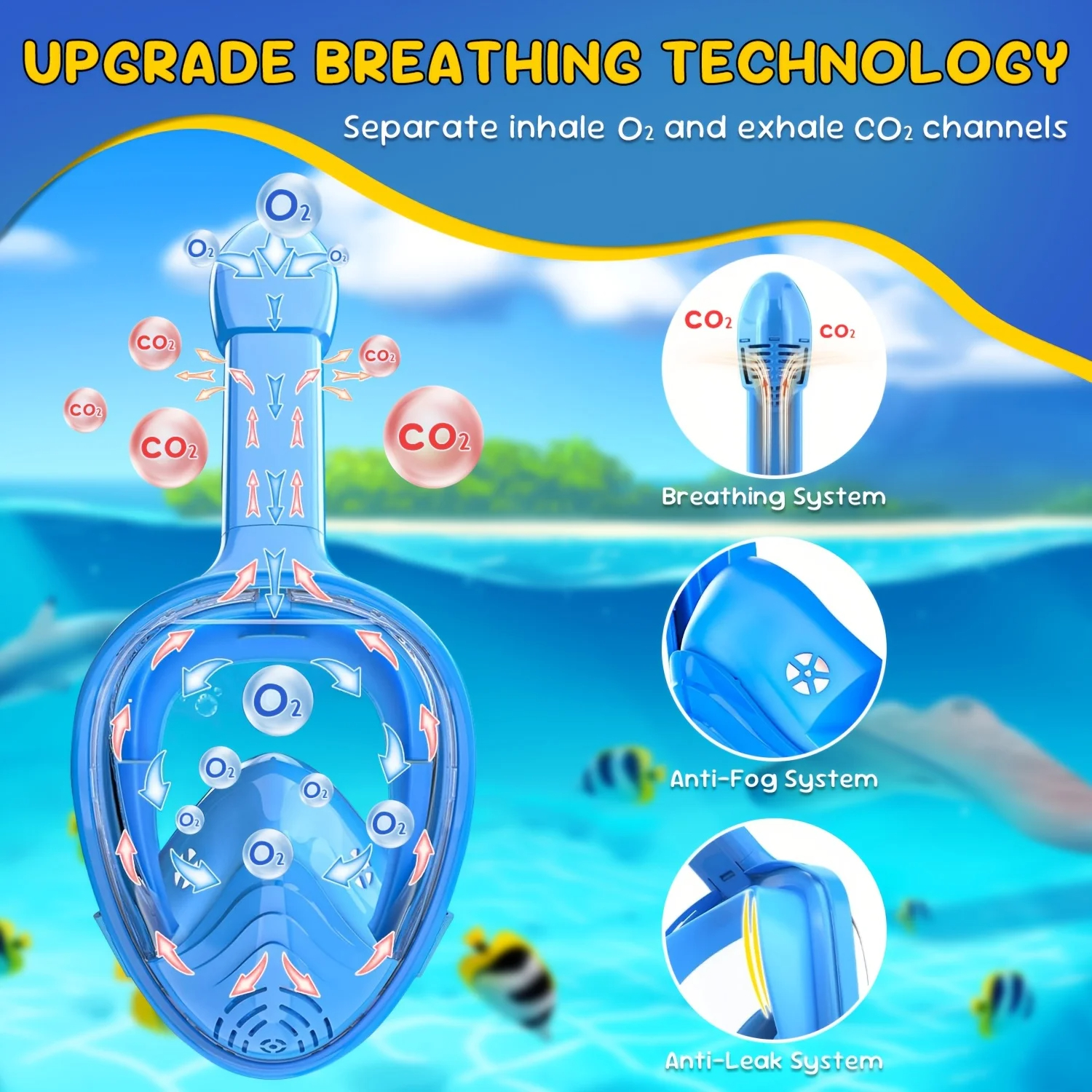 Kids Full Face Snorkel Mask fo - Anti Pollution Mask reseña y precio